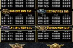 和平精英极速战场有外挂吗（和平精英极速战场没了）